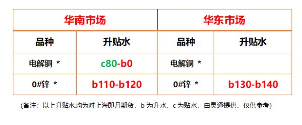 http://img-cdn.mall.lingtong.info/uploads/assets/images/{7776957C-B5C3-1CCC-F650-EEB9C509EFE5}.png